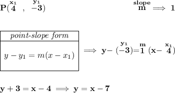 \bf P(\stackrel{x_1}{4}~,~\stackrel{y_1}{-3})~\hspace{10em} \stackrel{slope}{m}\implies 1 \\\\\\ \begin{array}{|c|ll} \cline{1-1} \textit{point-slope form}\\ \cline{1-1} \\ y-y_1=m(x-x_1) \\\\ \cline{1-1} \end{array}\implies y-\stackrel{y_1}{(-3)}=\stackrel{m}{1}(x-\stackrel{x_1}{4}) \\\\\\ y+3=x-4\implies y=x-7