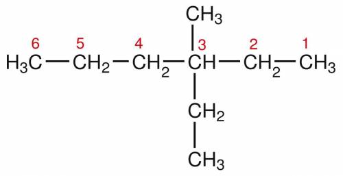 Draw the structure of a compound with molecular formula c9h20 that exhibits four ch2 groups