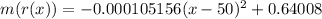 m(r(x)) = -0.000105156(x-50)^2 + 0.64008