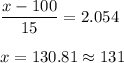 \displaystyle\frac{x - 100}{15} = 2.054\\\\x = 130.81 \approx 131