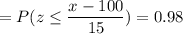 =P( z \leq \displaystyle\frac{x - 100}{15})=0.98