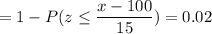 = 1 -P( z \leq \displaystyle\frac{x - 100}{15})=0.02