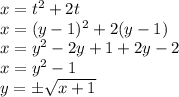 x = t^2 + 2t\\x = (y-1)^2+2(y-1)\\x = y^2-2y+1+2y-2\\x = y^2-1\\y = \pm\sqrt{x+1}