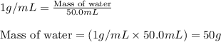 1g/mL=\frac{\text{Mass of water}}{50.0mL}\\\\\text{Mass of water}=(1g/mL\times 50.0mL)=50g