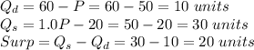 Q_d = 60 - P =60-50 =10\ units\\Q_s = 1.0P - 20=50-20 = 30\ units\\Surp = Q_s - Q_d = 30 -10 = 20\ units