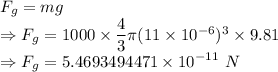 F_g=mg\\\Rightarrow F_g=1000\times \dfrac{4}{3}\pi (11\times 10^{-6})^3\times 9.81\\\Rightarrow F_g=5.4693494471\times 10^{-11}\ N