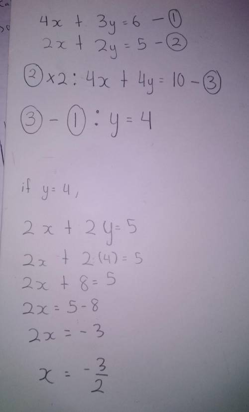What is the solution of the following system use the elimination method