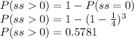 P(ss0) =1- P(ss=0)\\P(ss0) =1- (1-\frac{1}{4} )^3\\P(ss0) = 0.5781
