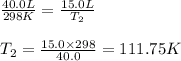\frac{40.0L}{298K}=\frac{15.0L}{T_2}\\\\T_2=\frac{15.0\times 298}{40.0}=111.75K