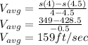 V_{avg}=\frac{s(4)-s(4.5)}{4-4.5}\\ V_{avg}=\frac{349-428.5}{-0.5}\\ V_{avg}=159ft/sec