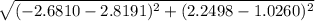 \sqrt{(-2.6810 - 2.8191)^{2} + (2.2498 - 1.0260)^{2} }