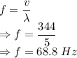 f=\dfrac{v}{\lambda}\\\Rightarrow f=\dfrac{344}{5}\\\Rightarrow f=68.8\ Hz