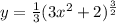 y=\frac{1}{3}(3x^2+2)^{\frac{3}{2}}