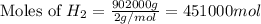 \text{Moles of }H_2=\frac{902000g}{2g/mol}=451000mol