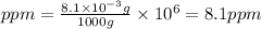 ppm=\frac{8.1\times 10^{-3}g}{1000g}\times 10^6=8.1ppm