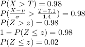 P(XT)=0.98\\P(\frac{X-\mu}{\sigma}\frac{T-7.1}{1.4})=0.98\\  P(Zz)=0.98\\1-P(Z\leq z)=0.98\\P(Z\leq z)=0.02