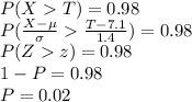 P(XT)=0.98\\P(\frac{X-\mu}{\sigma}\frac{T-7.1}{1.4})= 0.98\\P(Zz)=0.98\\1-P=0.98\\P=0.02