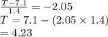 \frac{T-7.1}{1.4} =-2.05\\T=7.1-(2.05\times1.4)\\=4.23