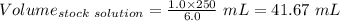 Volume_{stock\ solution}=\frac{1.0\times 250}{6.0}\ mL=41.67\ mL