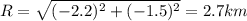 R=\sqrt{(-2.2)^2+(-1.5)^2}=2.7 km