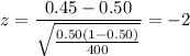 z = \displaystyle\frac{0.45-0.50}{\sqrt{\frac{0.50(1-0.50)}{400}}} = -2