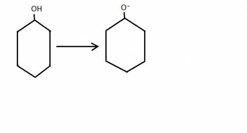 3) (2 points) The phenolic indicator (In-OH) has approximately the same pKa as a carboxylic acid. Wh