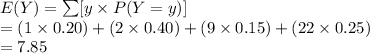 E(Y)=\sum [y\times P(Y=y)]\\=(1\times0.20)+(2\times0.40)+(9\times0.15)+(22\times0.25)\\=7.85