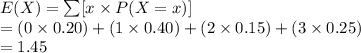 E(X)=\sum [x\times P(X=x)]\\=(0\times0.20)+(1\times0.40)+(2\times0.15)+(3\times0.25)\\=1.45