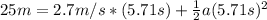 25 m= 2.7 m/s * (5.71 s)+ \frac{1}{2} a (5.71s)^2