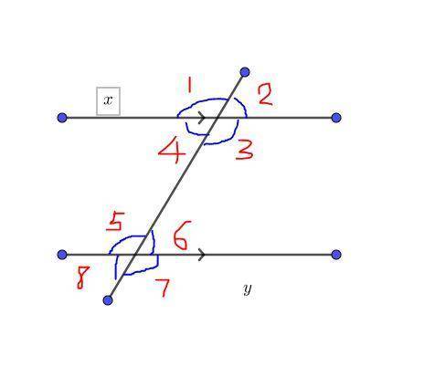 What is the measure of angle 6, if lines x and y are parallel, and angle 7 measures 121°? 121° 69° 5