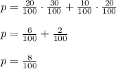 p=\frac{20}{100}\cdot \frac{30}{100}+\frac{10}{100}\cdot \frac{20}{100}\\\\p=\frac{6}{100}+\frac{2}{100}\\\\p=\frac{8}{100}