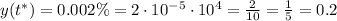 y(t^*) = 0.002 \% = 2 \cdot 10^{-5} \cdot 10^4 = \frac{2}{10} = \frac{1}{5} = 0.2
