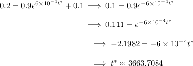 0.2 =  0.9 e^{6 \times 10^{-4}t^* } + 0.1 \implies 0.1 = 0.9 e^{-6 \times 10^{-4}t^* } \\\\\phantom{0.2 =  0.9 e^{6 \times 10^{-4}t^* } + 0.1}\implies 0.111= e^{-6 \times 10^{-4}t^* } \\\\\phantom{0.2=  0.9 e^{-6 \times 10^{-4}t^* } + 0.1} \implies  -2.1982 = -6 \times 10^{-4}t^* \\\\\phantom{0.2=  0.9 e^{-6 \times 10^{-4}t^* } + 0.1} \implies t^* \approx 3663.7084