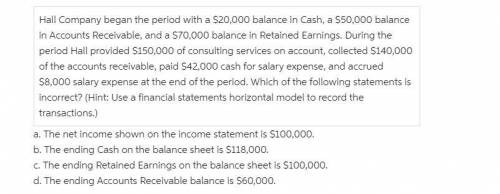 Hall Company began the period with a $10,000 balance in Cash, a $25,000 balance in Accounts Receivab