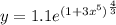 y=1.1e^{(1+3x^5)^{\frac{4}{3}}}