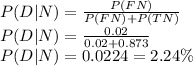 P(D|N) = \frac{P(FN)}{P(FN)+P(TN)} \\P(D|N) = \frac{0.02}{0.02+0.873} \\P(D|N) = 0.0224 = 2.24\%