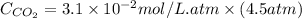 C_{CO_2}=3.1\times 10^{-2}mol/L.atm\times (4.5atm)