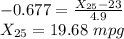 -0.677=\frac{X_{25}-23}{4.9}\\X_{25}=19.68\ mpg