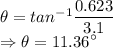 \theta=tan^{-1}\dfrac{0.623}{3.1}\\\Rightarrow \theta=11.36^{\circ}