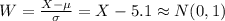 W = \frac{X - \mu}{\sigma} = X-5.1 \approx N(0,1)