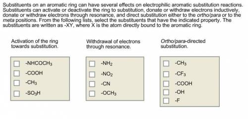Substituents on an aromatic ring can have several effects on electrophilic aromatic substitution rea