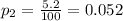 p_2 = \frac{5.2}{100}=0.052