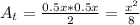 A_t = \frac{0.5x*0.5x}{2}=\frac{x^2}{8}