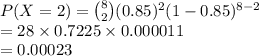 P (X=2)={8\choose 2}(0.85)^{2}(1-0.85)^{8-2}\\=28\times0.7225\times0.000011\\=0.00023