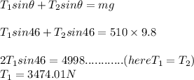 T_{1} sin\theta+T_{2} sin\theta=mg\\\\T_{1} sin46+T_{2} sin46=510 \times 9.8\\\\2T_{1}sin46=4998............(here T_{1}=T_{2})\\T_{1}=3474.01 N