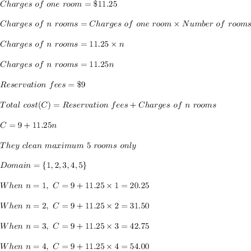 Charges\ of\ one\ room=\$11.25\\\\Charges\ of\ n\ rooms=Charges\ of\ one\ room\times Number\ of\ rooms\\\\Charges\ of\ n\ rooms=11.25\times n\\\\Charges\ of\ n\ rooms=11.25n\\\\Reservation\ fees=\$9\\\\Total\ cost(C)=Reservation\ fees+Charges\ of\ n\ rooms\\\\C=9+11.25n\\\\They\ clean\ maximum\ 5\ rooms\ only\\\\Domain=\{1,2,3,4,5\}\\\\When\ n=1,\ C=9+11.25\times 1=20.25\\\\When\ n=2,\ C=9+11.25\times 2=31.50\\\\When\ n=3,\ C=9+11.25\times 3=42.75\\\\When\ n=4,\ C=9+11.25\times 4=54.00