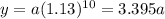 y=a(1.13)^{10}=3.395a