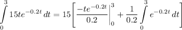 \displaystyle \int\limits^3_0 {15te^{-0.2t}} \, dt = 15 \Bigg[ \frac{-te^{-0.2t}}{0.2} \bigg| \limits^3_0 + \frac{1}{0.2} \int\limits^3_0 {e^{-0.2t}} \, dt \Bigg]