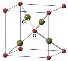 Cuprite, Cu2O, has a body-centered cubic unit cell of oxide anions with four copper cations in a tet
