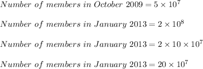 Number\ of\ members\ in\ October\ 2009=5\times 10^7\\\\Number\ of\ members\ in\ January\ 2013=2\times 10^8\\\\Number\ of\ members\ in\ January\ 2013=2\times 10\times 10^7\\\\Number\ of\ members\ in\ January\ 2013=20\times 10^7